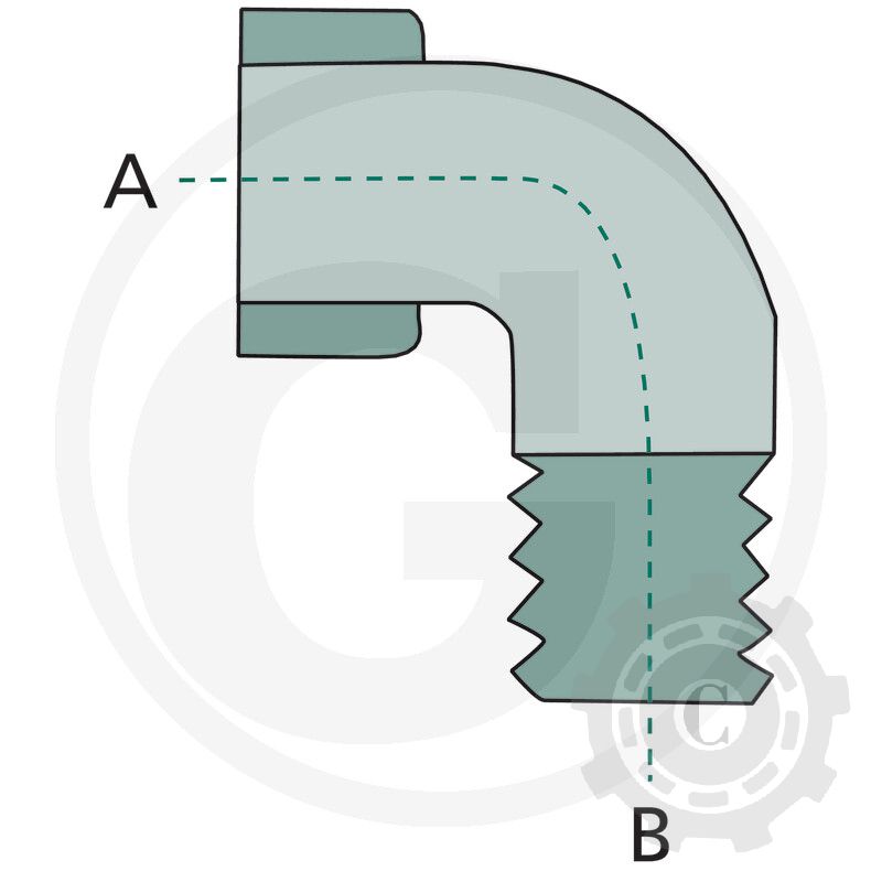 ARC 4050330203