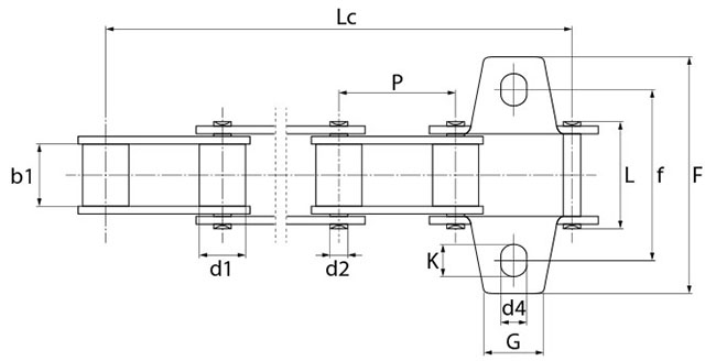 LANT 630567